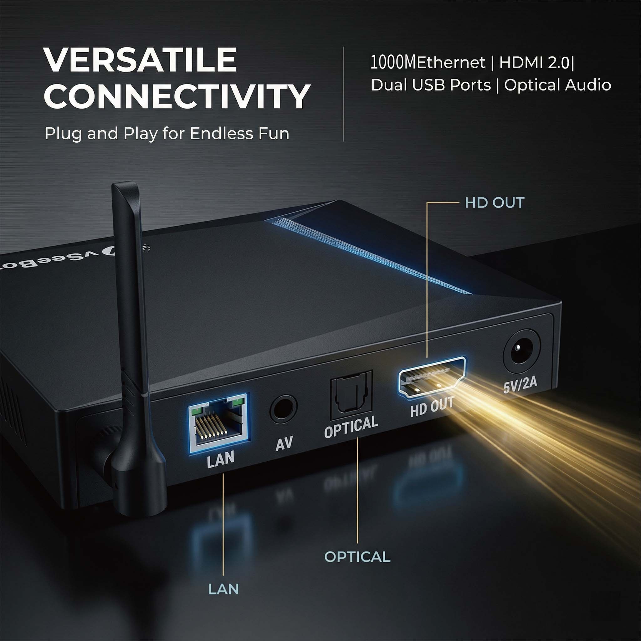 VSeeBox V6 Pro 2026 Newest, 4G - Women Accessories Pandora ulasan dan harga
